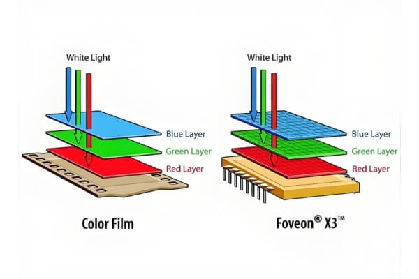 IGBT module temperature requirements